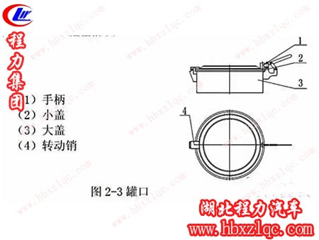 程力專用汽車股份有限公司灑水車的構(gòu)造工藝