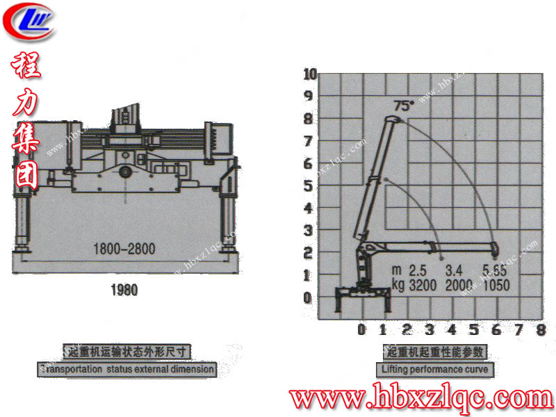 程力集團(tuán)隨車吊直臂式起重機貨運司機改行改裝好選擇